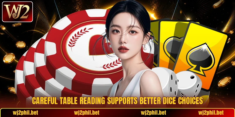 Careful table reading supports better dice choices