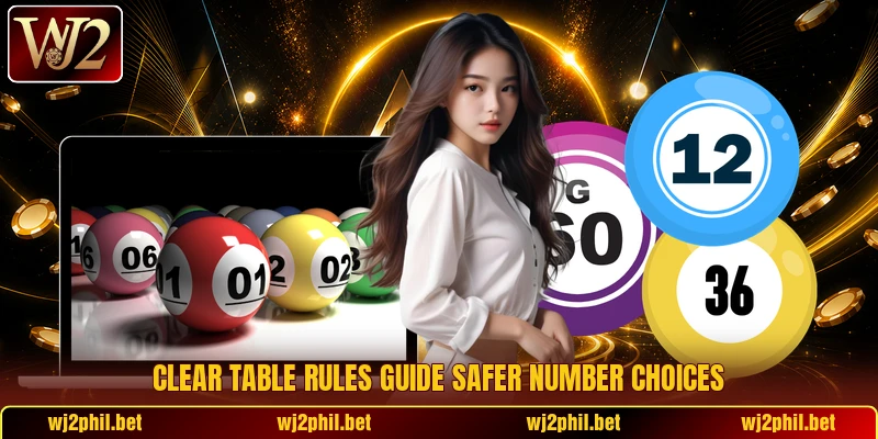 Clear table rules guide safer number choices