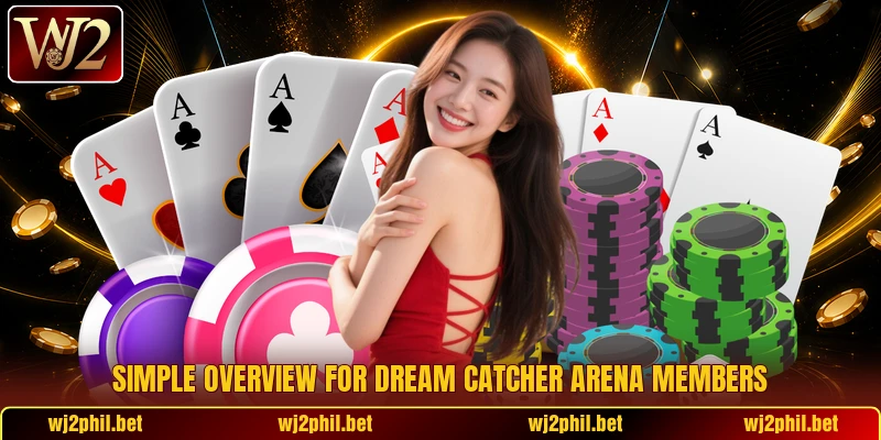 Simple overview for Dream Catcher Arena members