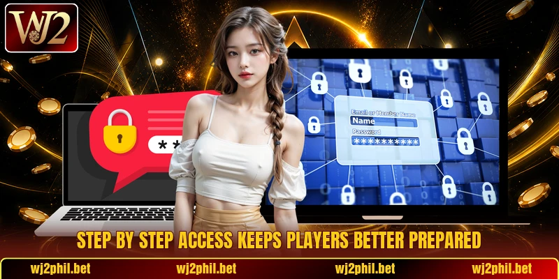 Step by step access keeps players better prepared